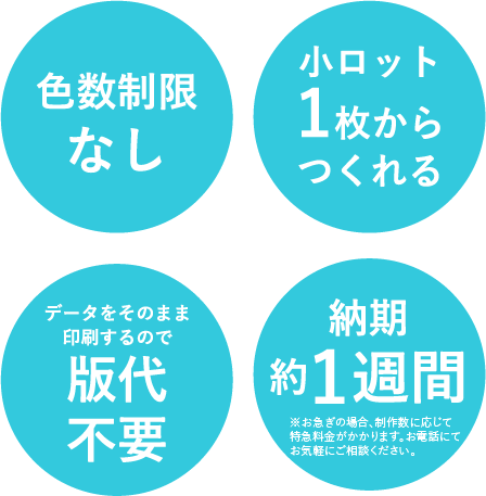 最新マシン導入！